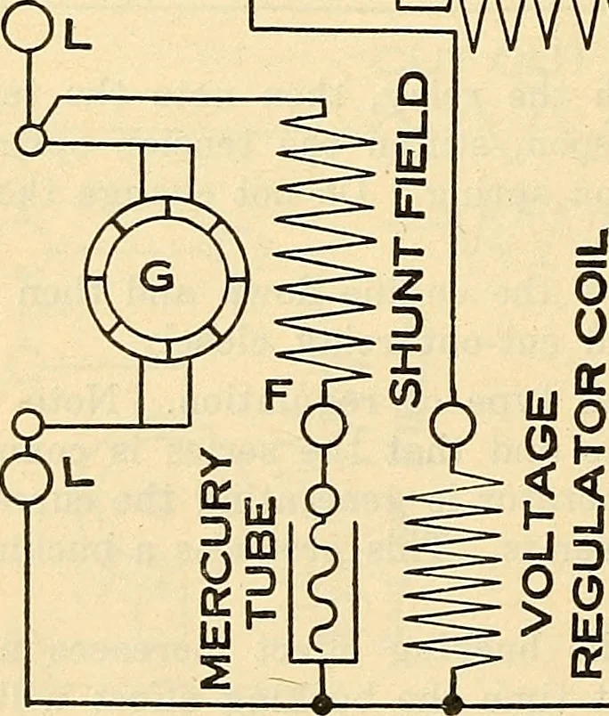An illustration from Information; elementary electricity, motor car electric systems, the gas engine from an ignition point of view, driving the car, 1920, leaf 289