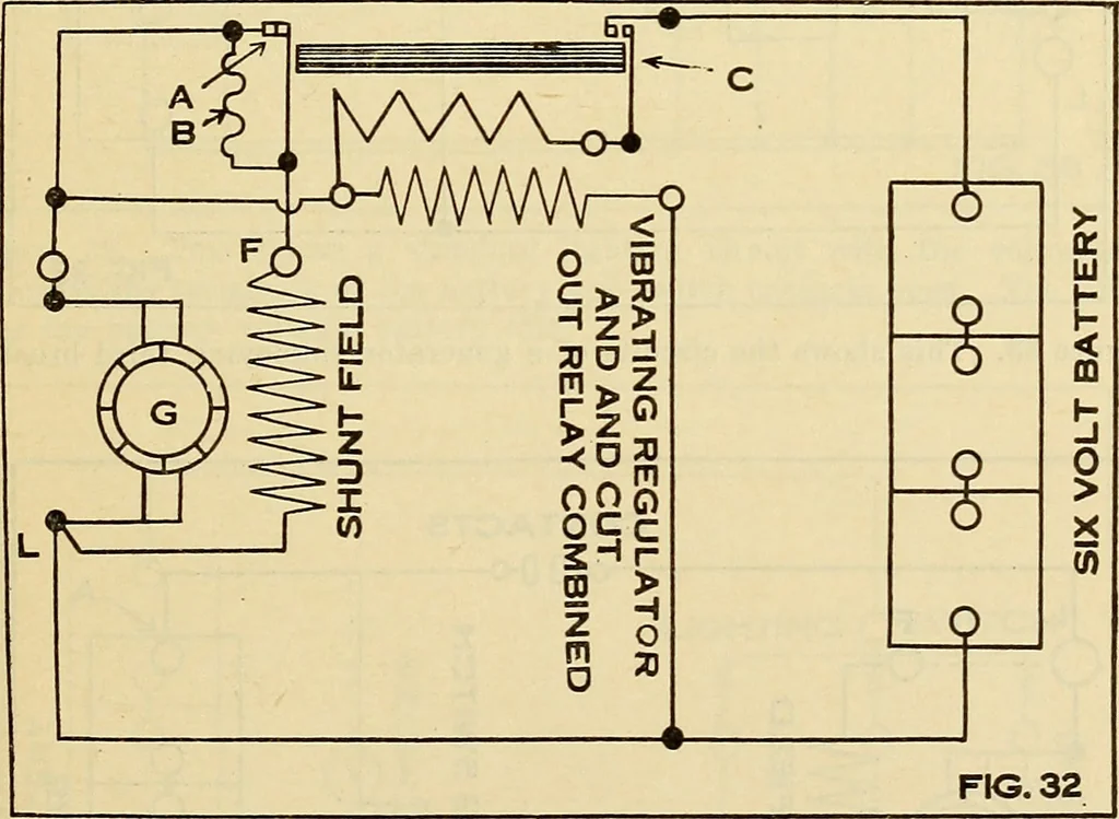 An illustration from Information; elementary electricity, motor car electric systems, the gas engine from an ignition point of view, driving the car, 1920, leaf 290