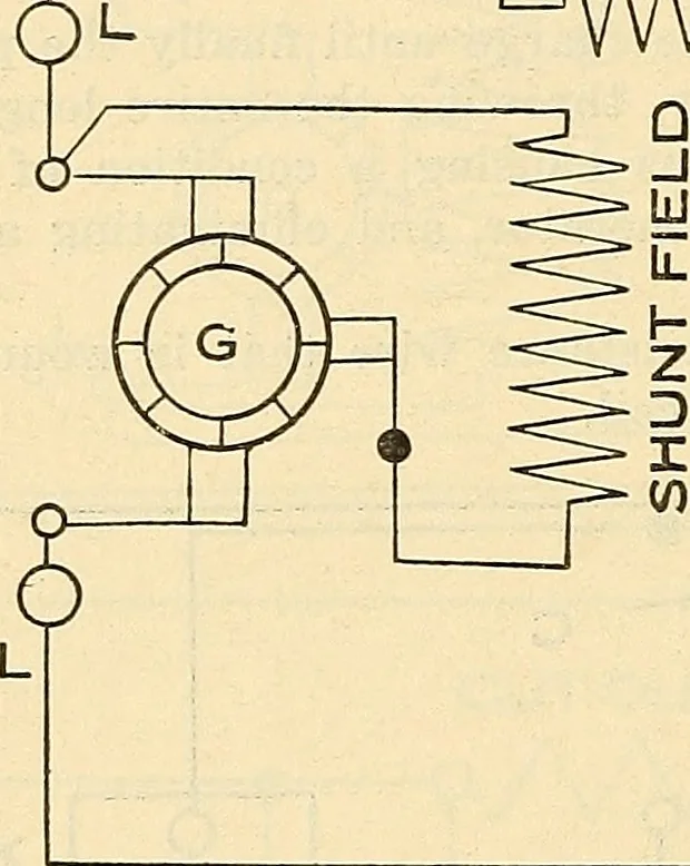 An illustration from Information; elementary electricity, motor car electric systems, the gas engine from an ignition point of view, driving the car, 1920, leaf 291