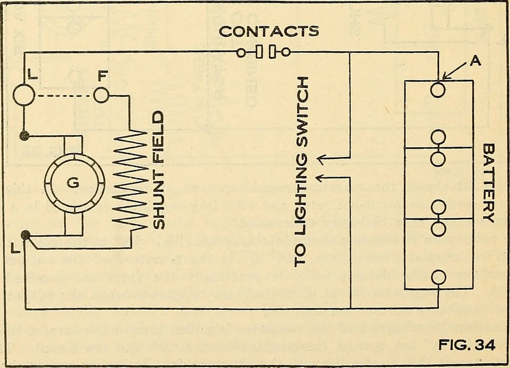 An illustration from Information; elementary electricity, motor car electric systems, the gas engine from an ignition point of view, driving the car, 1920, leaf 291