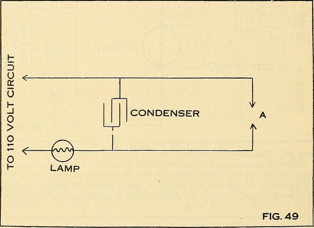 An illustration from Information; elementary electricity, motor car electric systems, the gas engine from an ignition point of view, driving the car, 1920, leaf 299