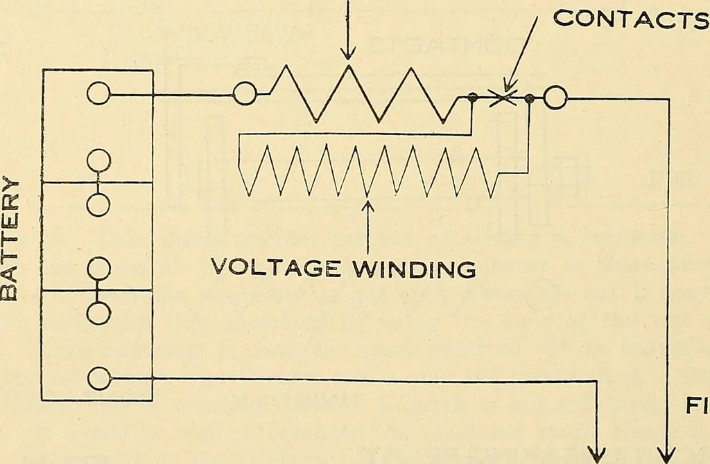 An illustration from Information; elementary electricity, motor car electric systems, the gas engine from an ignition point of view, driving the car, 1920, leaf 301