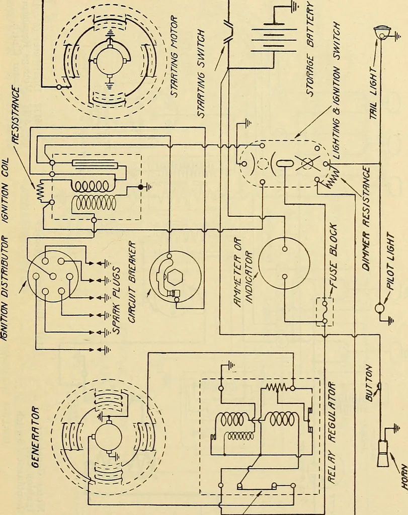 An illustration from Information; elementary electricity, motor car electric systems, the gas engine from an ignition point of view, driving the car, 1920, leaf 308