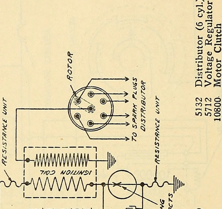 An illustration from Information; elementary electricity, motor car electric systems, the gas engine from an ignition point of view, driving the car, 1920, leaf 309