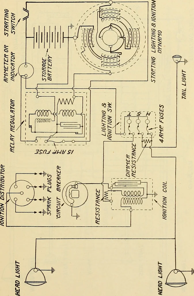 An illustration from Information; elementary electricity, motor car electric systems, the gas engine from an ignition point of view, driving the car, 1920, leaf 310
