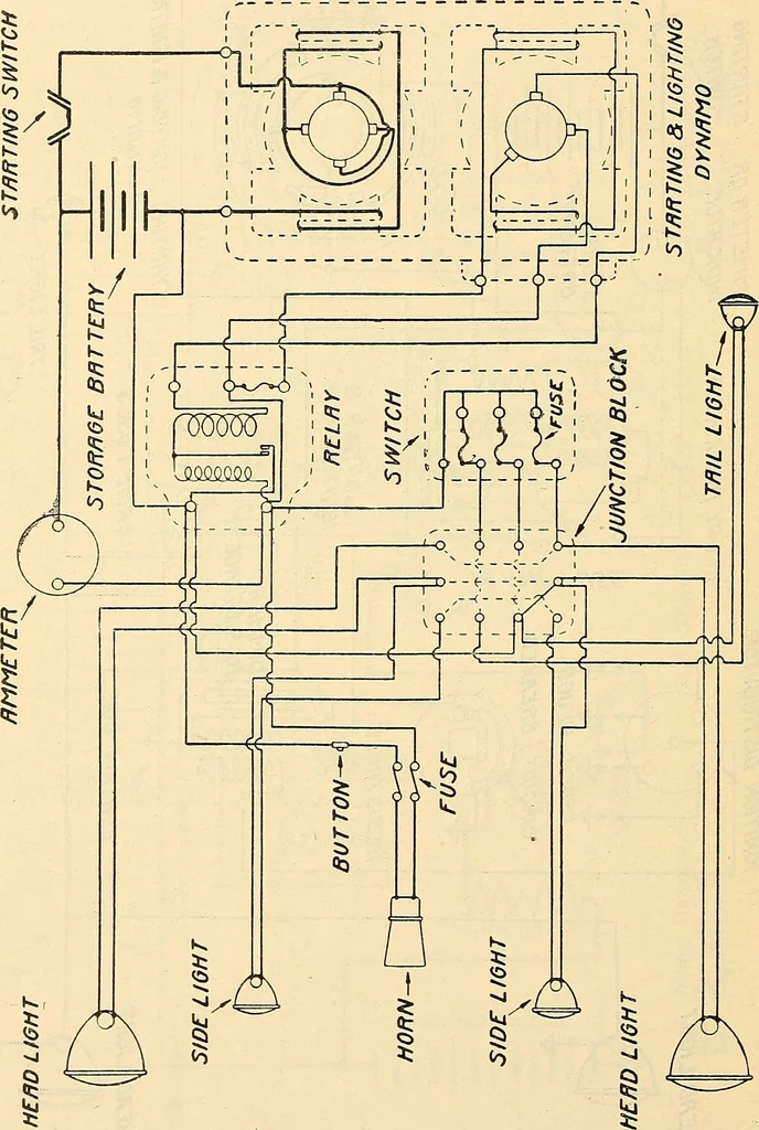 An illustration from Information; elementary electricity, motor car electric systems, the gas engine from an ignition point of view, driving the car, 1920, leaf 311