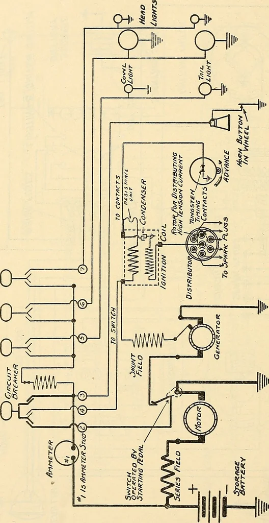 An illustration from Information; elementary electricity, motor car electric systems, the gas engine from an ignition point of view, driving the car, 1920, leaf 313