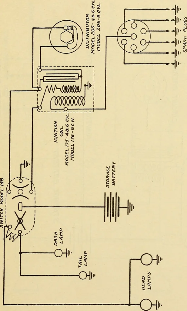 An illustration from Information; elementary electricity, motor car electric systems, the gas engine from an ignition point of view, driving the car, 1920, leaf 316
