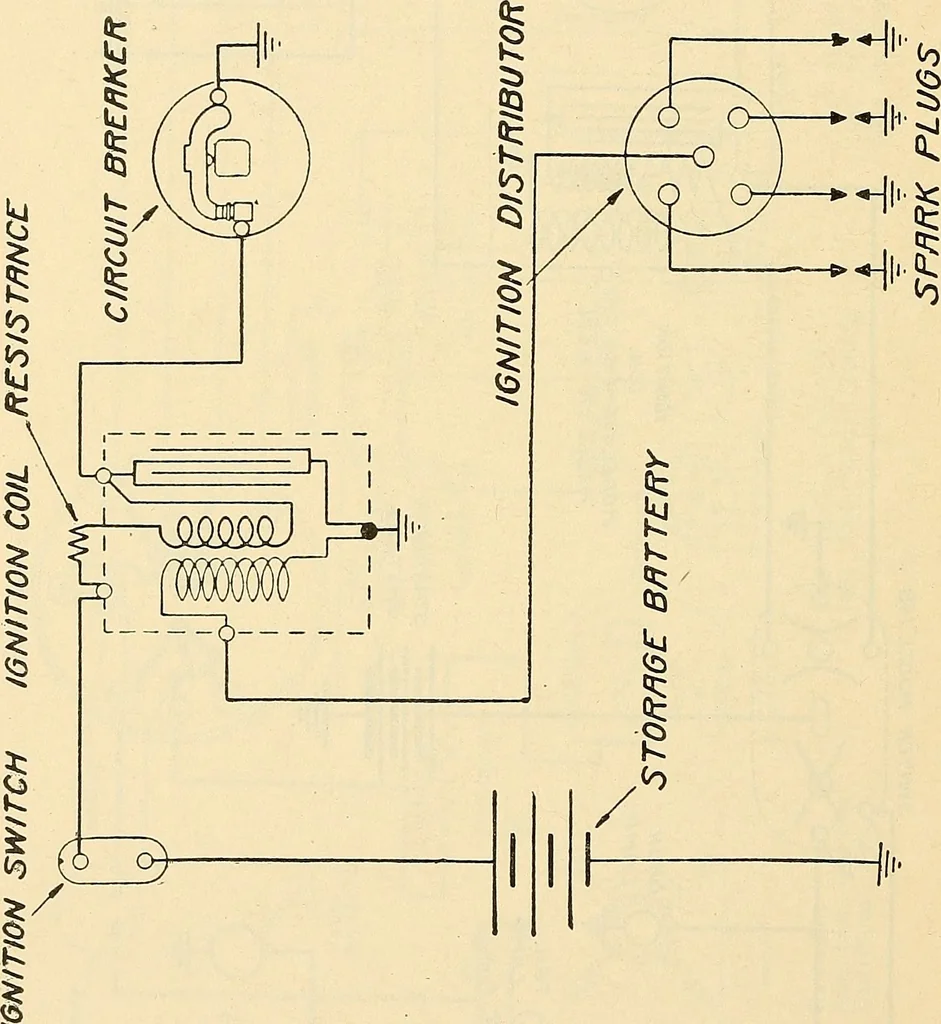 An illustration from Information; elementary electricity, motor car electric systems, the gas engine from an ignition point of view, driving the car, 1920, leaf 317