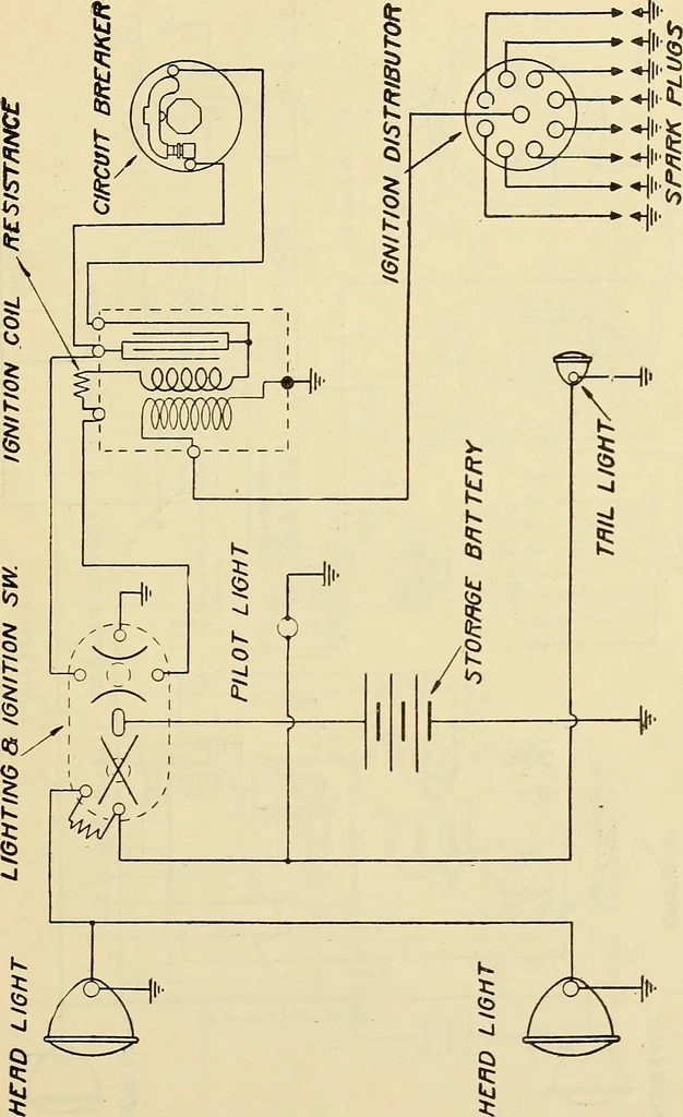 An illustration from Information; elementary electricity, motor car electric systems, the gas engine from an ignition point of view, driving the car, 1920, leaf 318
