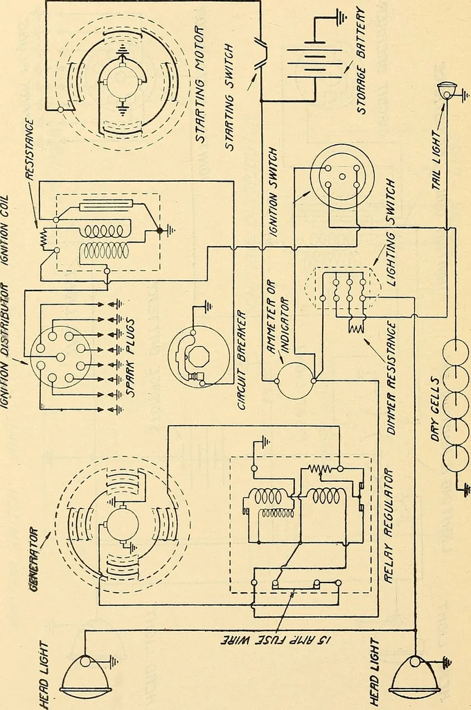 An illustration from Information; elementary electricity, motor car electric systems, the gas engine from an ignition point of view, driving the car, 1920, leaf 319