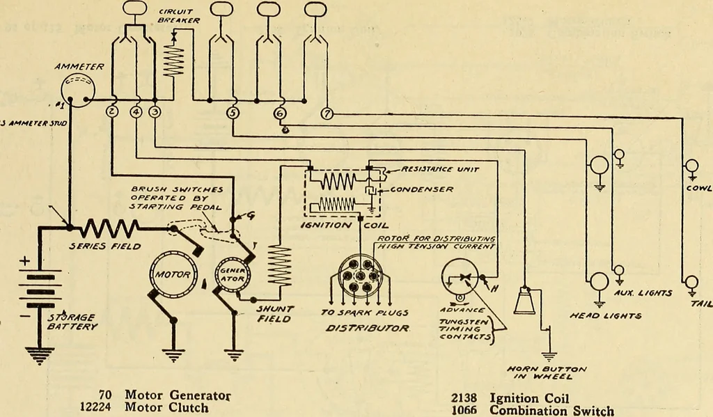 An illustration from Information; elementary electricity, motor car electric systems, the gas engine from an ignition point of view, driving the car, 1920, leaf 320