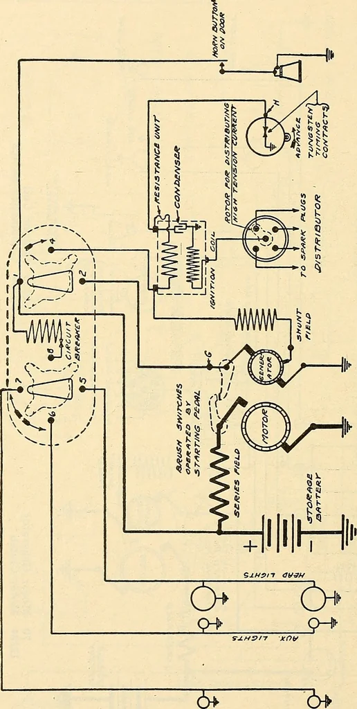An illustration from Information; elementary electricity, motor car electric systems, the gas engine from an ignition point of view, driving the car, 1920, leaf 321