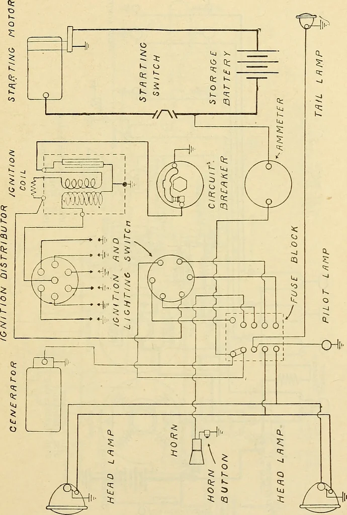 An illustration from Information; elementary electricity, motor car electric systems, the gas engine from an ignition point of view, driving the car, 1920, leaf 324
