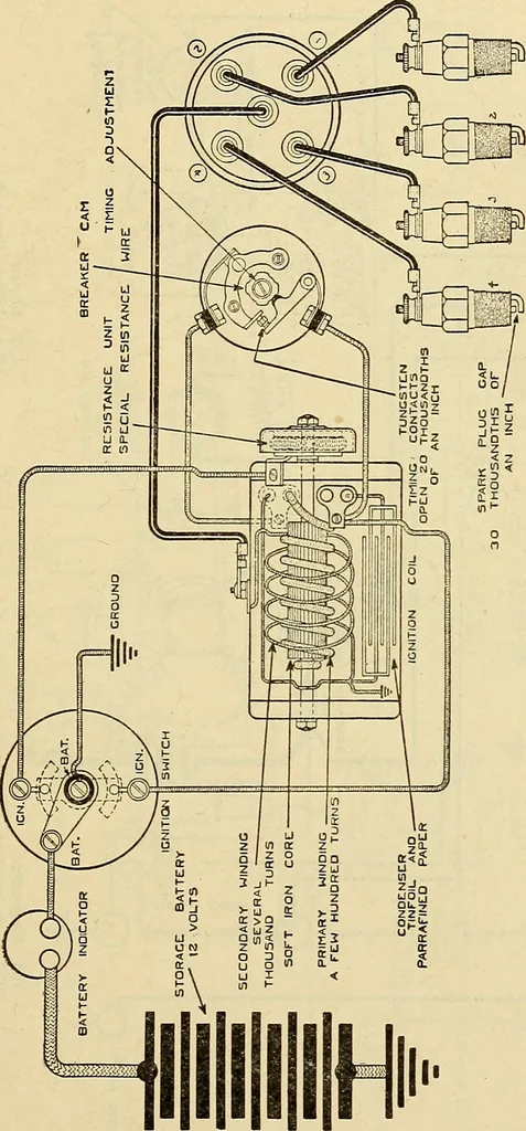 An illustration from Information; elementary electricity, motor car electric systems, the gas engine from an ignition point of view, driving the car, 1920, leaf 328