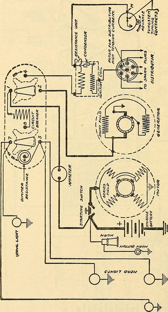 An illustration from Information; elementary electricity, motor car electric systems, the gas engine from an ignition point of view, driving the car, 1920, leaf 329