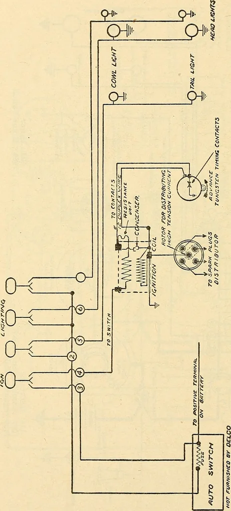 An illustration from Information; elementary electricity, motor car electric systems, the gas engine from an ignition point of view, driving the car, 1920, leaf 331