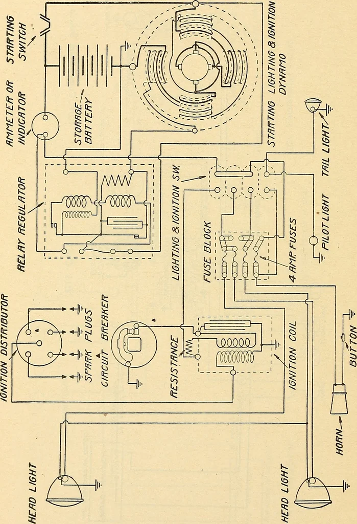 An illustration from Information; elementary electricity, motor car electric systems, the gas engine from an ignition point of view, driving the car, 1920, leaf 333
