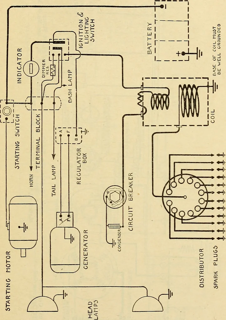 An illustration from Information; elementary electricity, motor car electric systems, the gas engine from an ignition point of view, driving the car, 1920, leaf 334