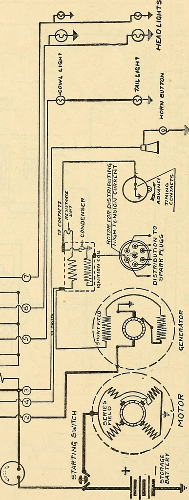 An illustration from Information; elementary electricity, motor car electric systems, the gas engine from an ignition point of view, driving the car, 1920, leaf 335