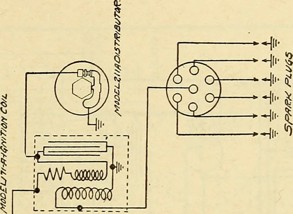 An illustration from Information; elementary electricity, motor car electric systems, the gas engine from an ignition point of view, driving the car, 1920, leaf 336