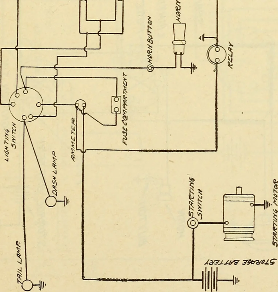 An illustration from Information; elementary electricity, motor car electric systems, the gas engine from an ignition point of view, driving the car, 1920, leaf 336