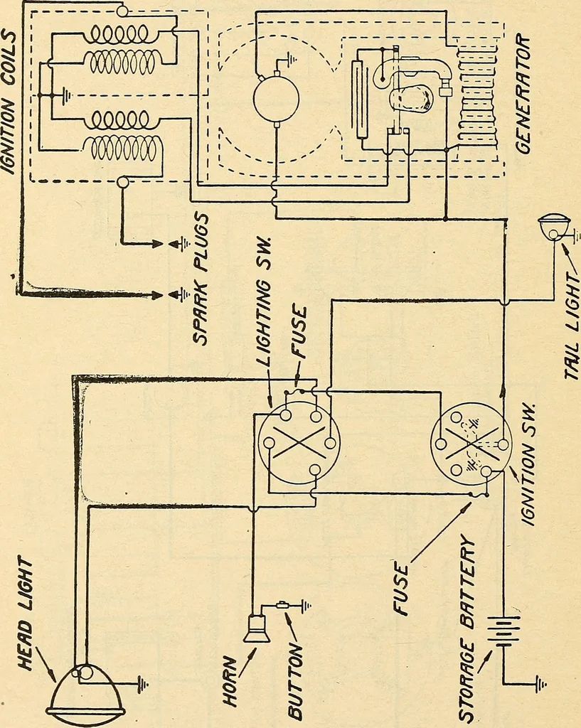 An illustration from Information; elementary electricity, motor car electric systems, the gas engine from an ignition point of view, driving the car, 1920, leaf 337