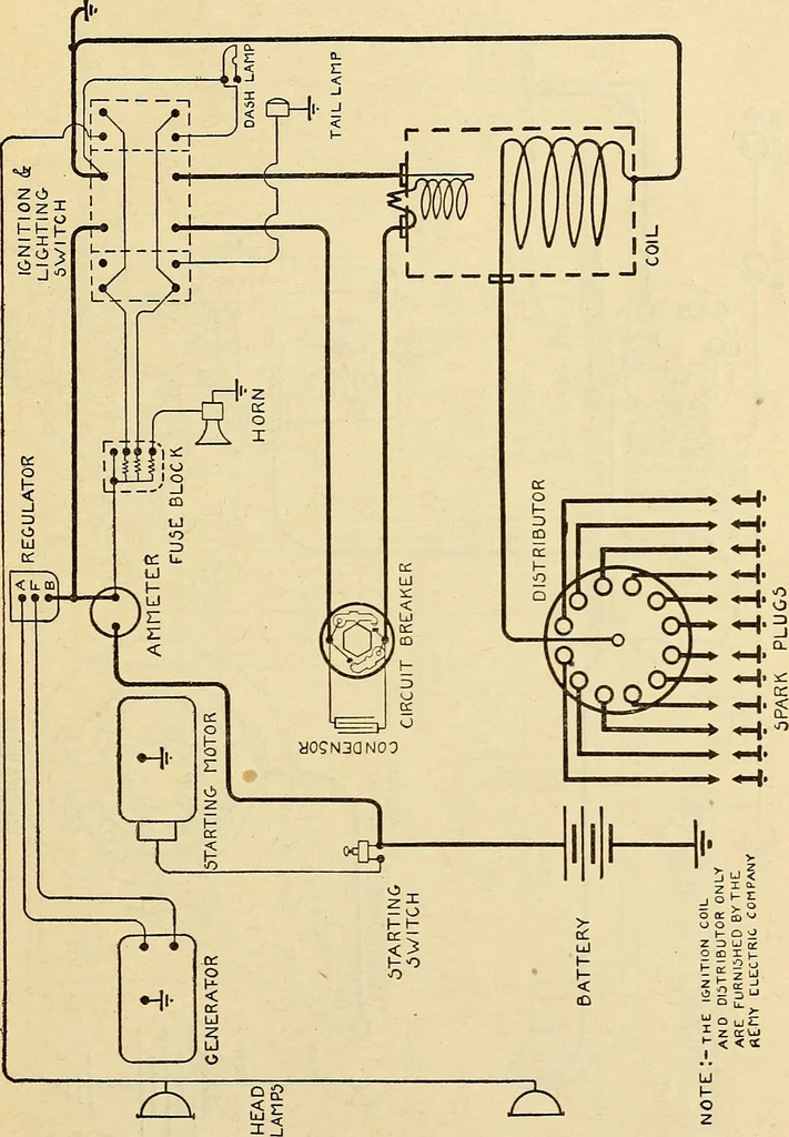 An illustration from Information; elementary electricity, motor car electric systems, the gas engine from an ignition point of view, driving the car, 1920, leaf 338