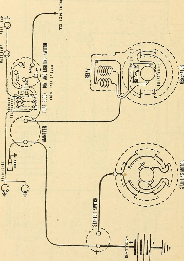 An illustration from Information; elementary electricity, motor car electric systems, the gas engine from an ignition point of view, driving the car, 1920, leaf 339