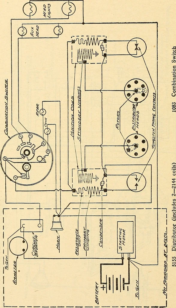 An illustration from Information; elementary electricity, motor car electric systems, the gas engine from an ignition point of view, driving the car, 1920, leaf 341