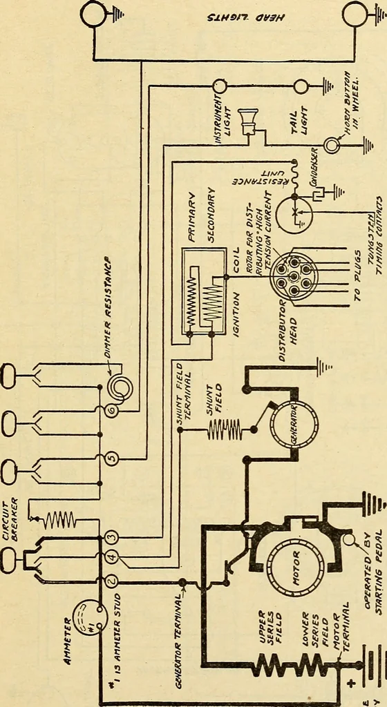 An illustration from Information; elementary electricity, motor car electric systems, the gas engine from an ignition point of view, driving the car, 1920, leaf 342