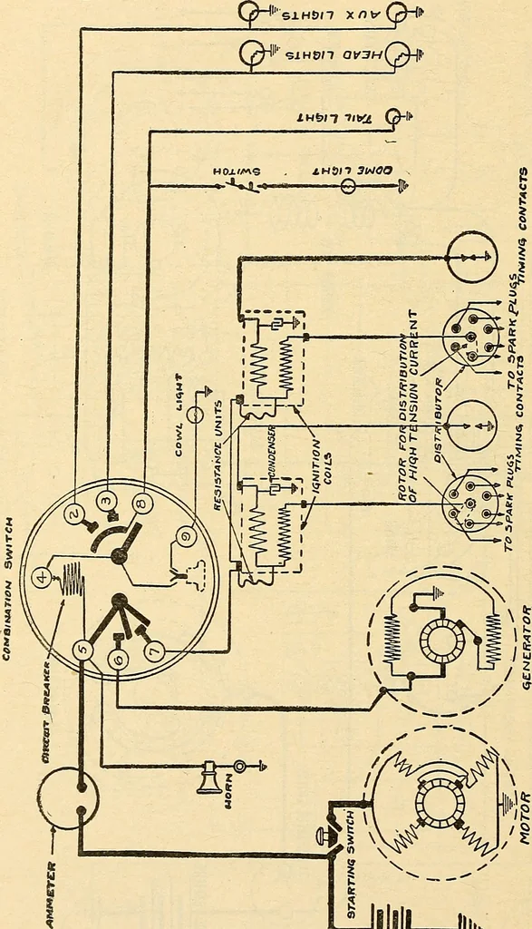An illustration from Information; elementary electricity, motor car electric systems, the gas engine from an ignition point of view, driving the car, 1920, leaf 345