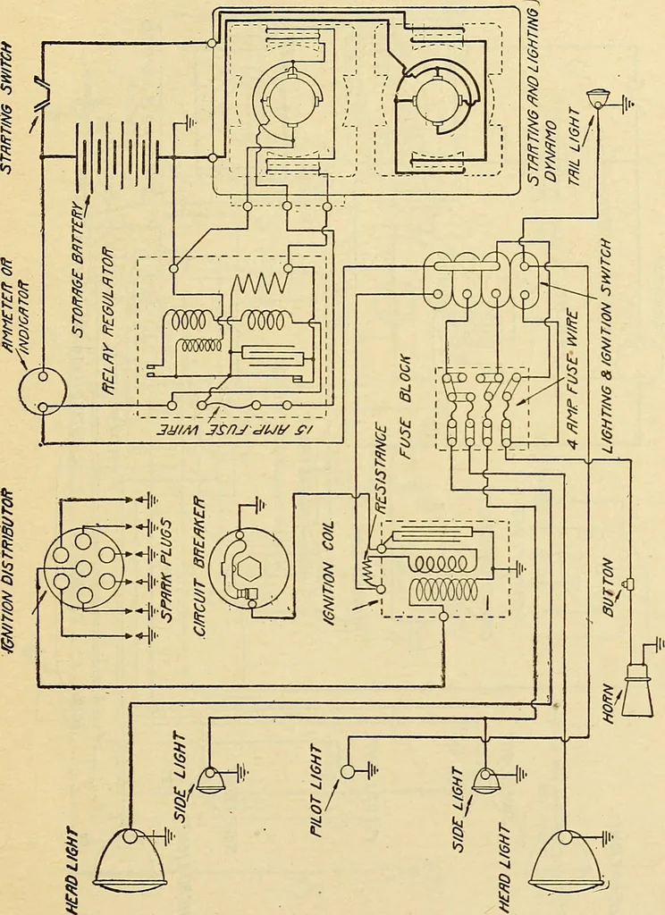 An illustration from Information; elementary electricity, motor car electric systems, the gas engine from an ignition point of view, driving the car, 1920, leaf 346