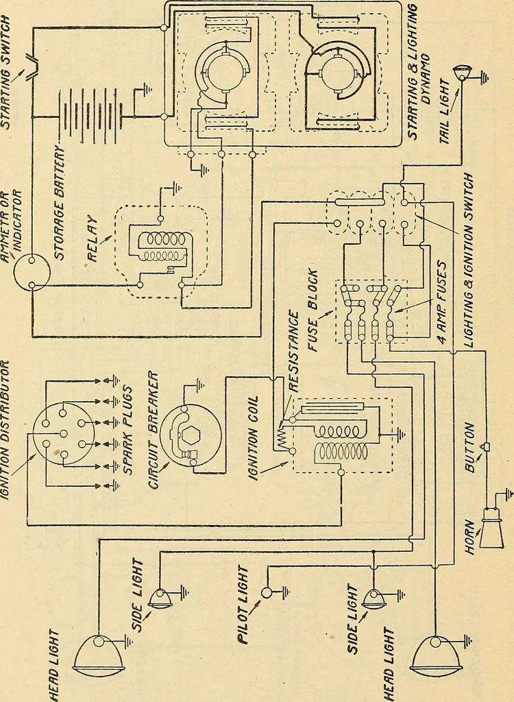An illustration from Information; elementary electricity, motor car electric systems, the gas engine from an ignition point of view, driving the car, 1920, leaf 347