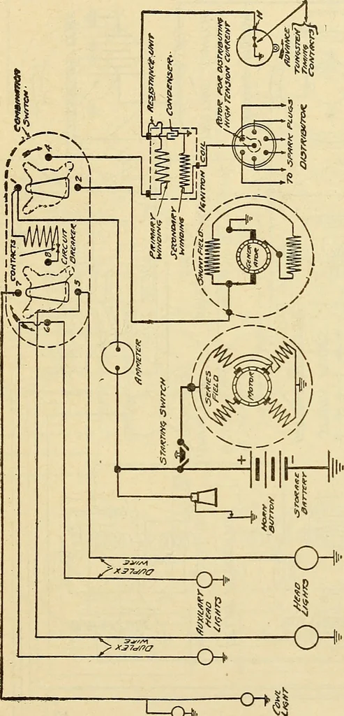 An illustration from Information; elementary electricity, motor car electric systems, the gas engine from an ignition point of view, driving the car, 1920, leaf 348