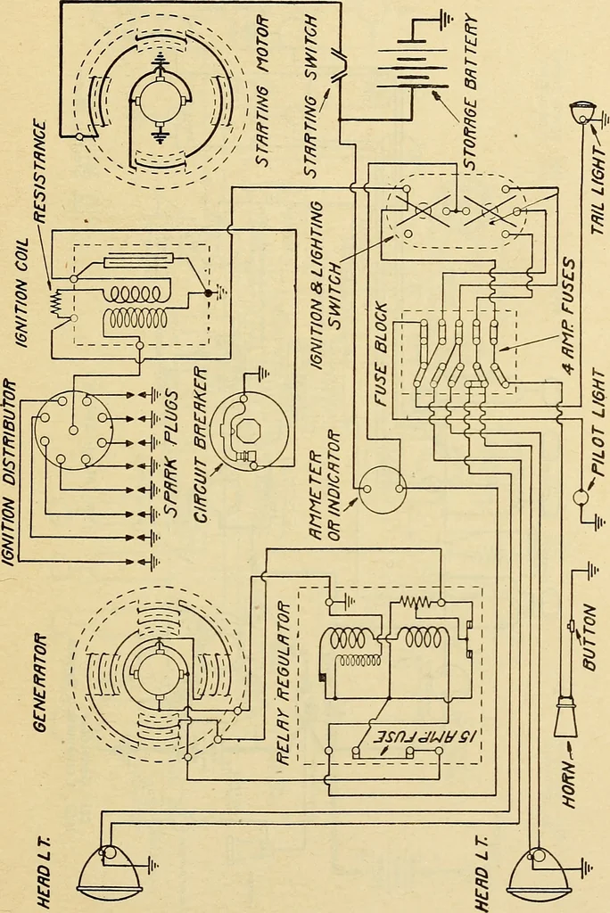 An illustration from Information; elementary electricity, motor car electric systems, the gas engine from an ignition point of view, driving the car, 1920, leaf 350