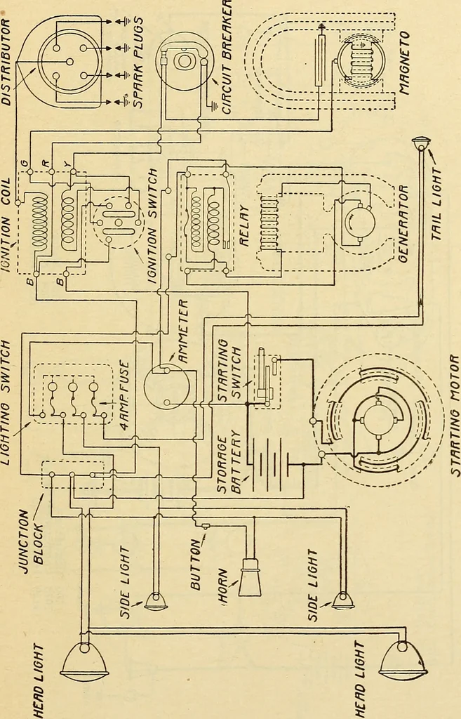 An illustration from Information; elementary electricity, motor car electric systems, the gas engine from an ignition point of view, driving the car, 1920, leaf 354
