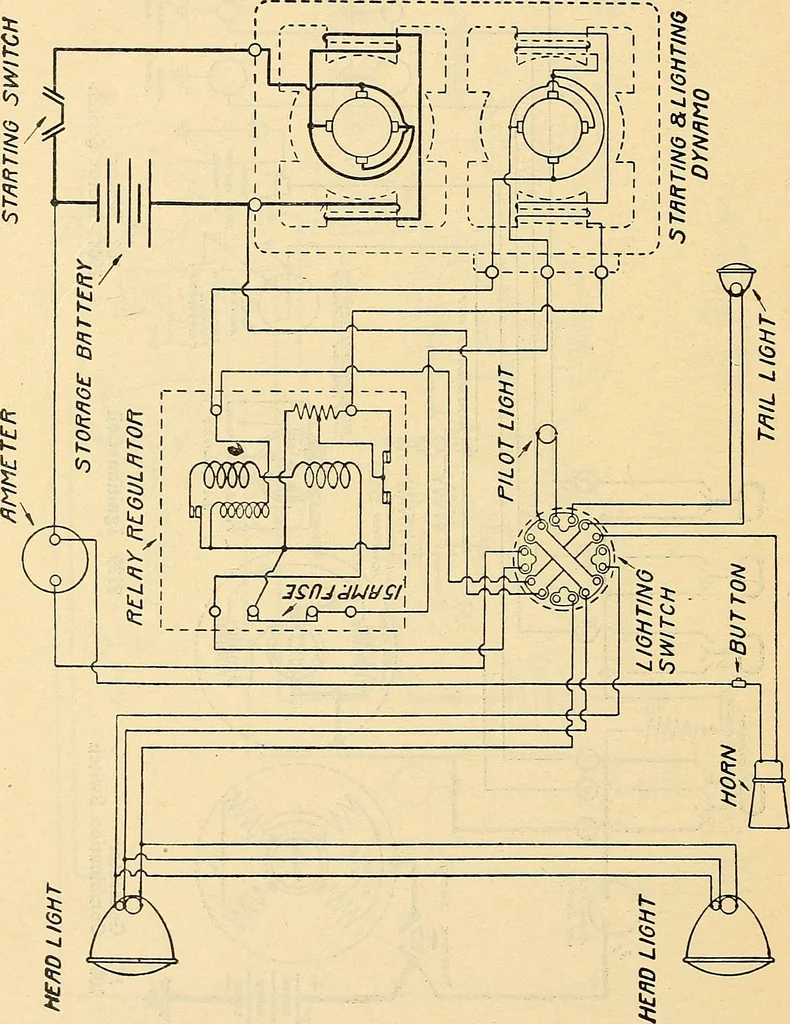 An illustration from Information; elementary electricity, motor car electric systems, the gas engine from an ignition point of view, driving the car, 1920, leaf 357