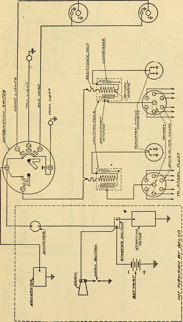 An illustration from Information; elementary electricity, motor car electric systems, the gas engine from an ignition point of view, driving the car, 1920, leaf 358
