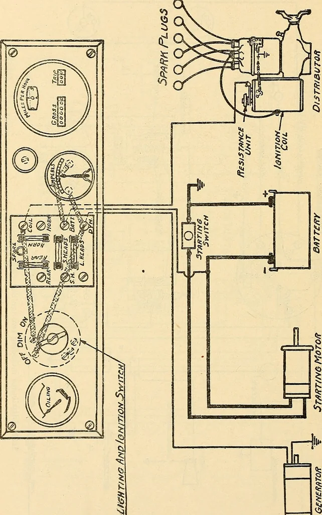 An illustration from Information; elementary electricity, motor car electric systems, the gas engine from an ignition point of view, driving the car, 1920, leaf 359
