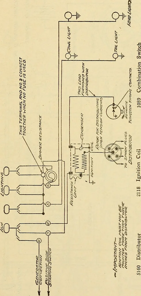An illustration from Information; elementary electricity, motor car electric systems, the gas engine from an ignition point of view, driving the car, 1920, leaf 360