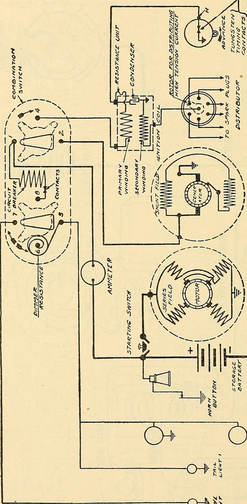 An illustration from Information; elementary electricity, motor car electric systems, the gas engine from an ignition point of view, driving the car, 1920, leaf 363