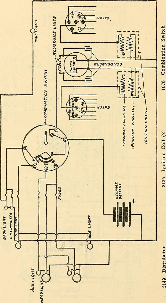 An illustration from Information; elementary electricity, motor car electric systems, the gas engine from an ignition point of view, driving the car, 1920, leaf 367
