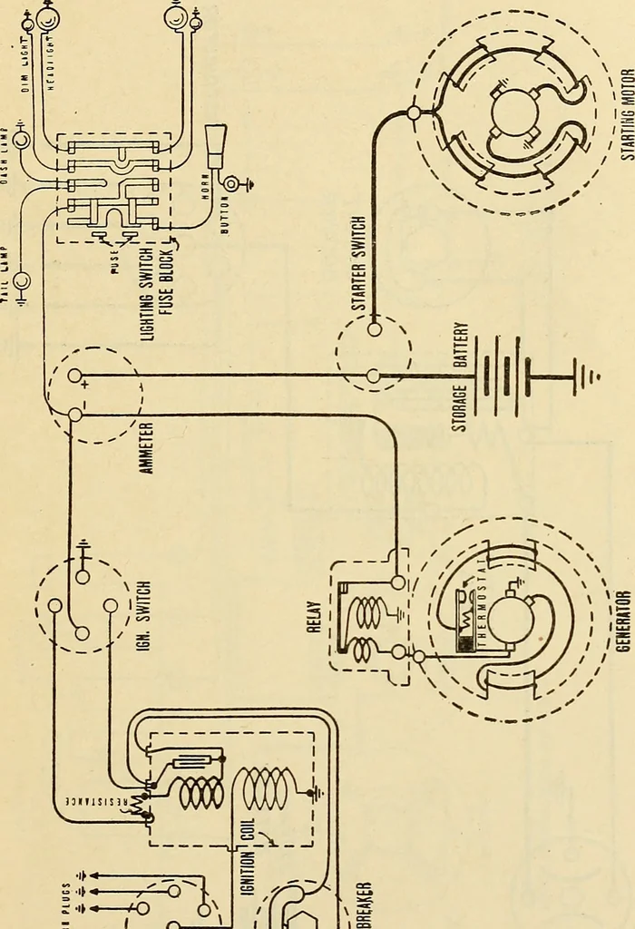An illustration from Information; elementary electricity, motor car electric systems, the gas engine from an ignition point of view, driving the car, 1920, leaf 368