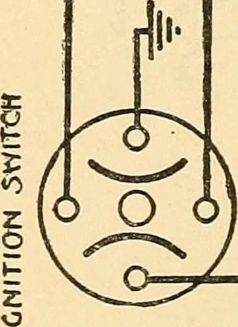 An illustration from Information; elementary electricity, motor car electric systems, the gas engine from an ignition point of view, driving the car, 1920, leaf 369