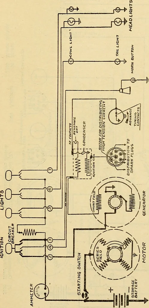 An illustration from Information; elementary electricity, motor car electric systems, the gas engine from an ignition point of view, driving the car, 1920, leaf 370