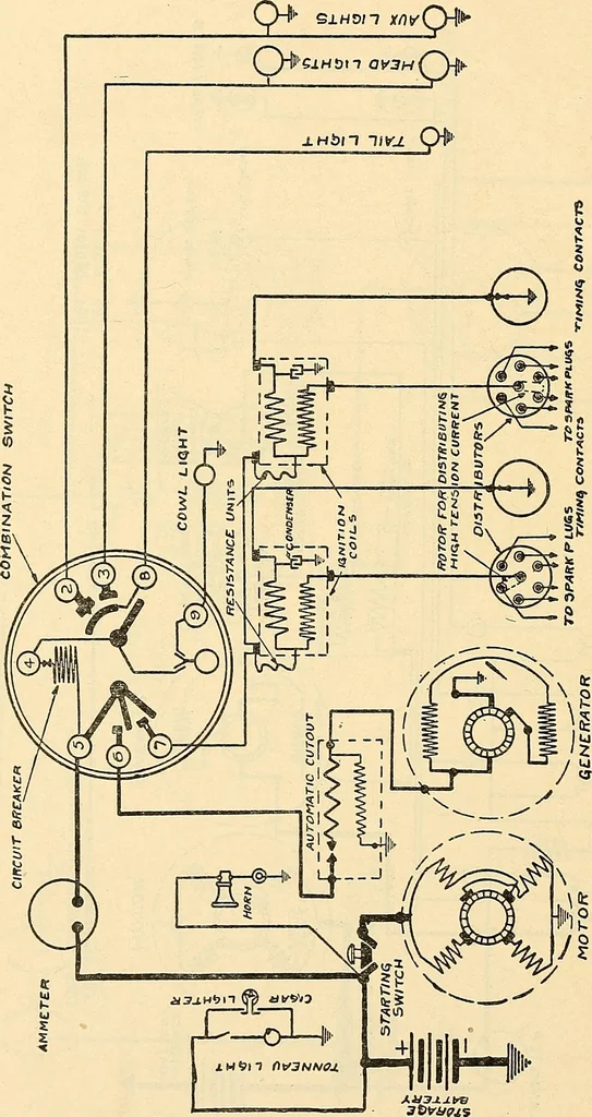 An illustration from Information; elementary electricity, motor car electric systems, the gas engine from an ignition point of view, driving the car, 1920, leaf 371