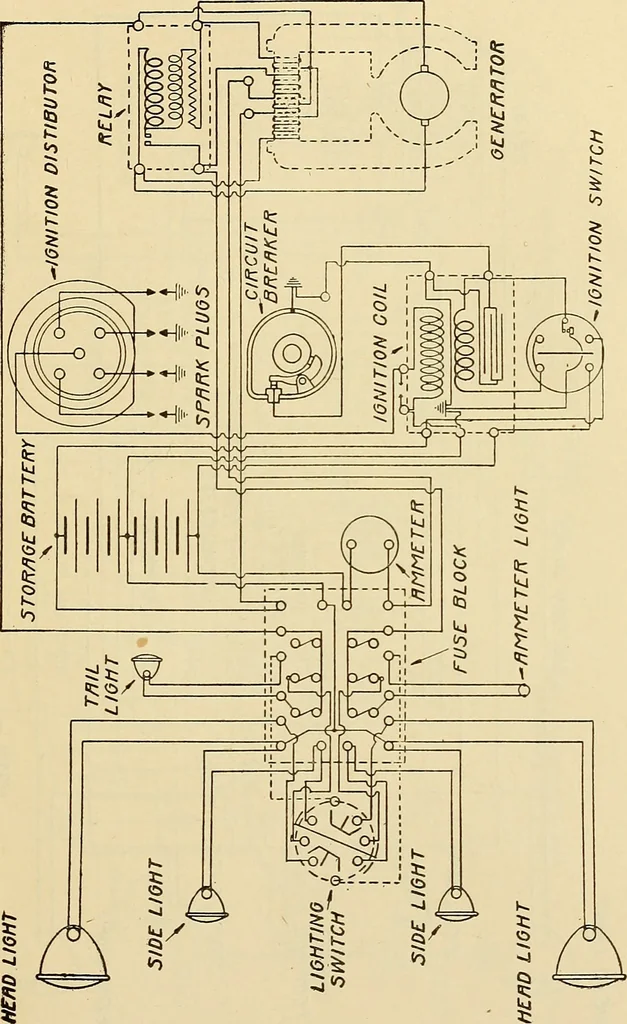 An illustration from Information; elementary electricity, motor car electric systems, the gas engine from an ignition point of view, driving the car, 1920, leaf 374