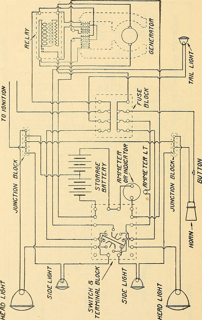 An illustration from Information; elementary electricity, motor car electric systems, the gas engine from an ignition point of view, driving the car, 1920, leaf 375