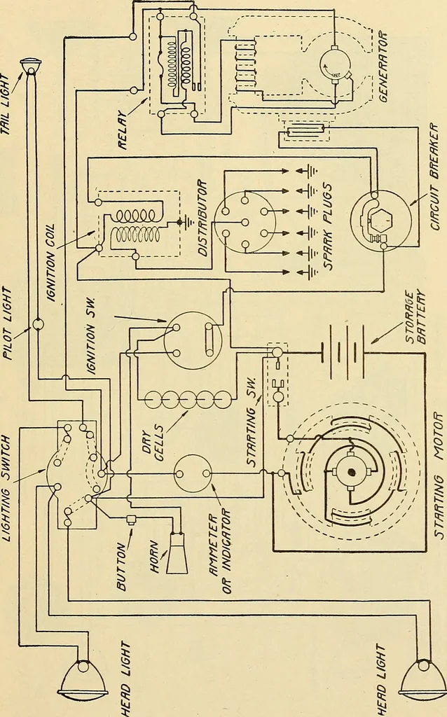 An illustration from Information; elementary electricity, motor car electric systems, the gas engine from an ignition point of view, driving the car, 1920, leaf 378